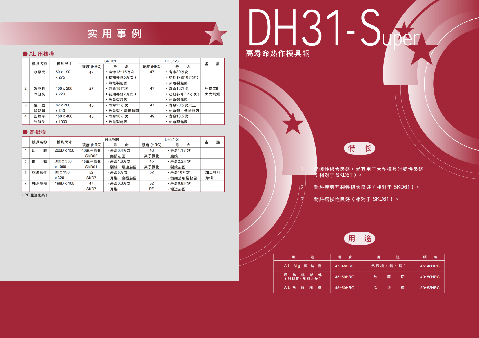 dh31_s_01