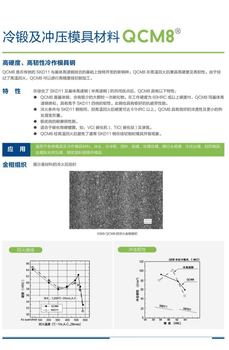 QCM8_01